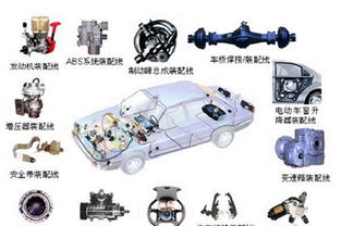 汽車(chē)輕量化趨勢(shì)下的塑料零部件噴涂工藝優(yōu)化與挑戰(zhàn)